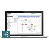 Logiciel Management des Processus