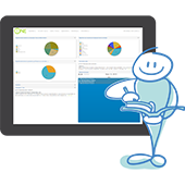 Logiciel évaluation des risques professionnels