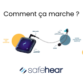 Protection auditive communicante