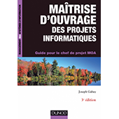 Publication