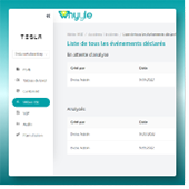 Suivi des accidents / incidents