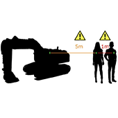 Système anti-collision engins – piétons