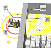 Régule automatiquement la vitesse des chariots aux intersections