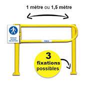 Barrière modulables Stop à porte battante